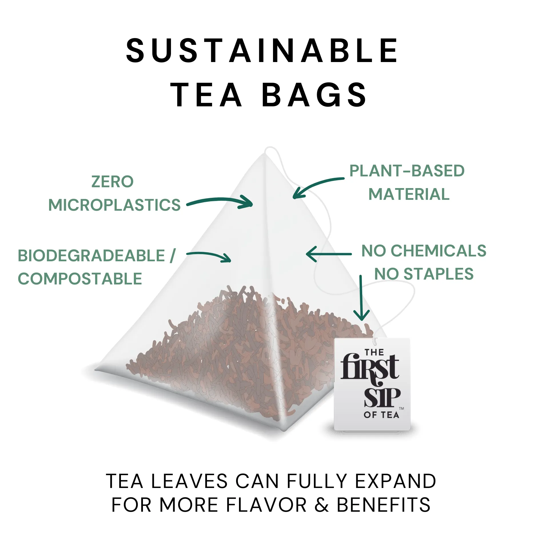 Five Rivers Chai | Indian Chai Black Tea | Unsweetened